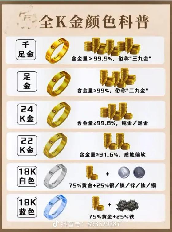 黄金价格今日金价,黄金价格今日金价回收价