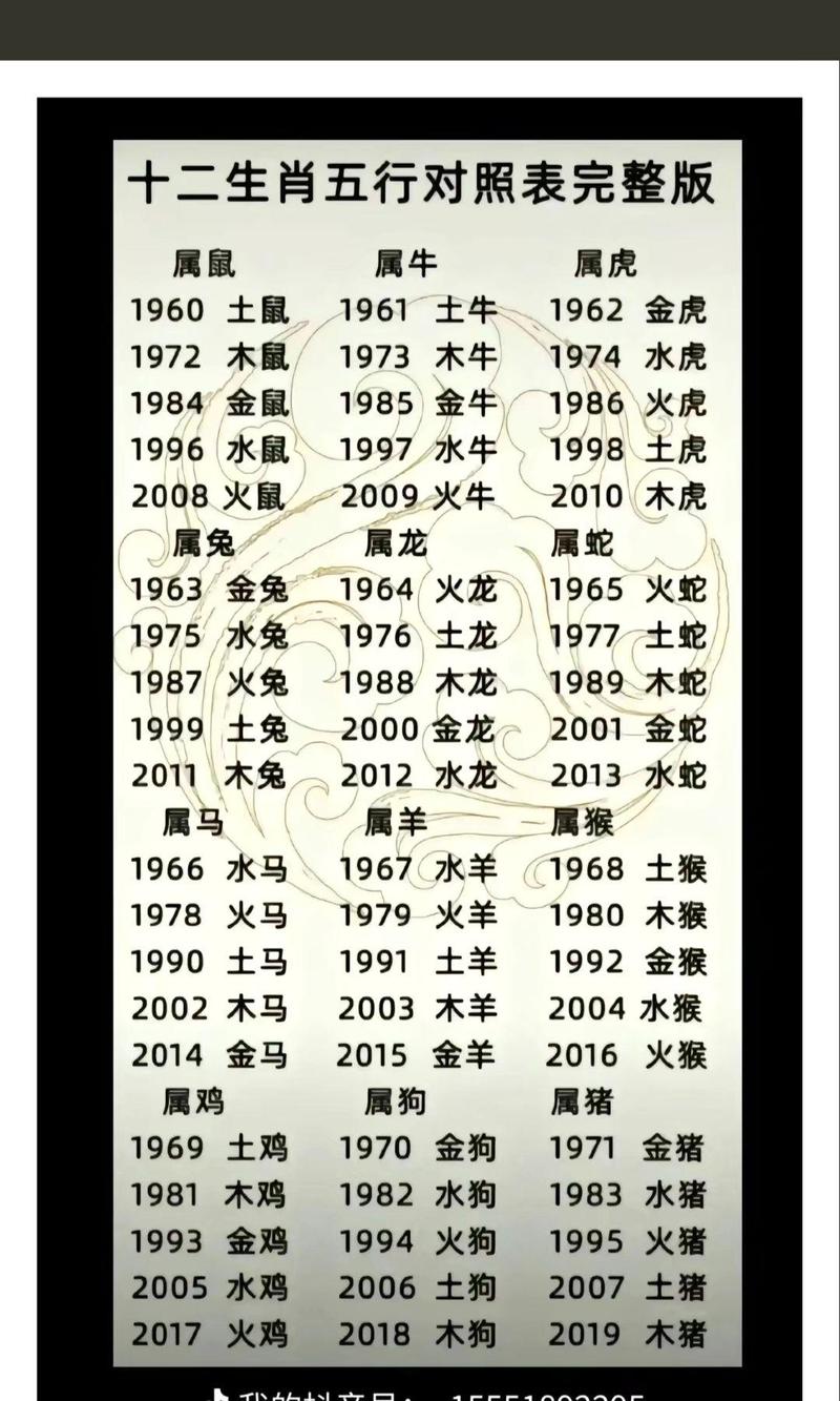 “川流不息”是代表哪个生肖