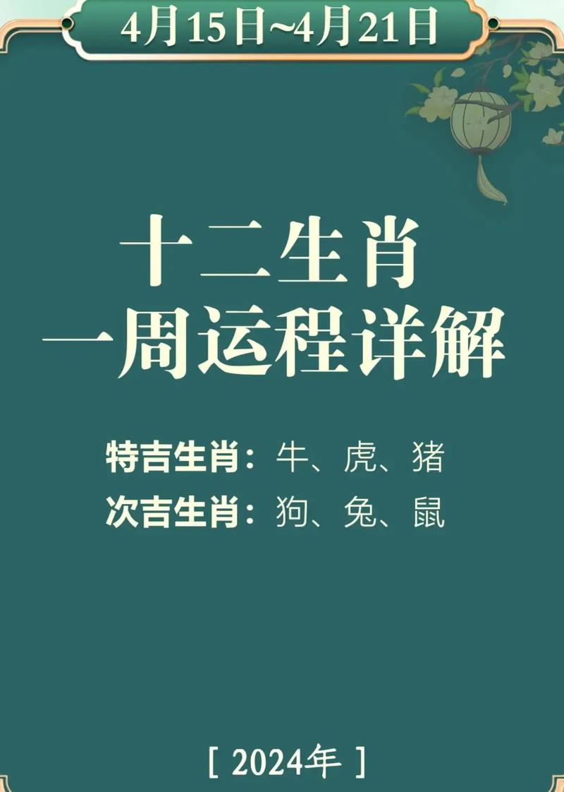 今期生肖红尾巴是何肖,生肖今期红波尾是什么生肖