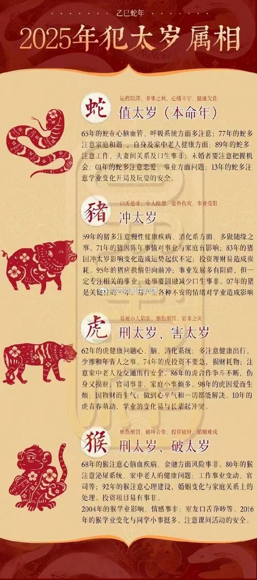 关于“性情中人，盱衡大局。树正不怕月影斜”是代表哪个生肖的信息