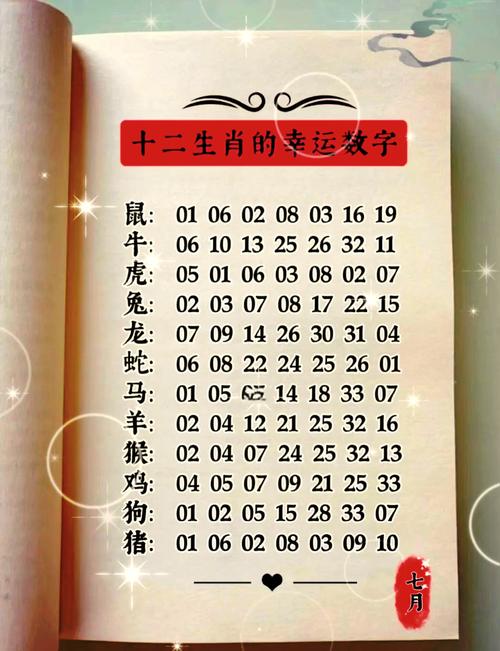 “机关算尽，坚决一心，搵食就要动脑筋”打一最佳准确生肖