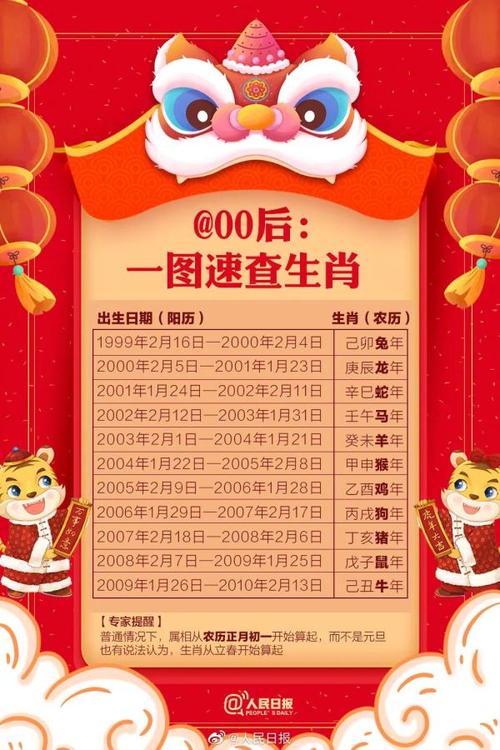 今期必中梁山伯猜一生肖,今期必中梁山伯是什么生肖