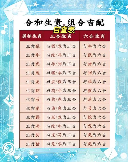 今期生肖三七加正确生肖,今期动物三七加是什么生肖