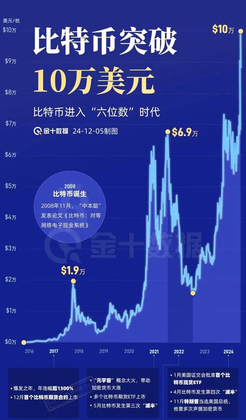 俄罗斯比特币矿场租赁价格与运营要求详解