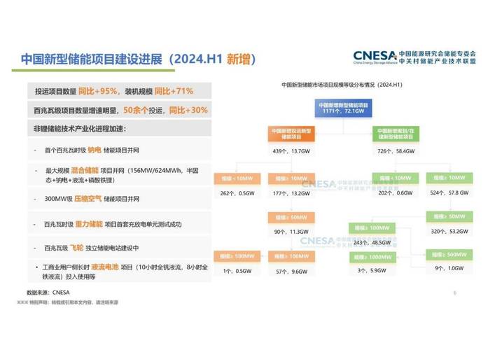 TLBC上市时间已定，发展前景展望：机遇与挑战