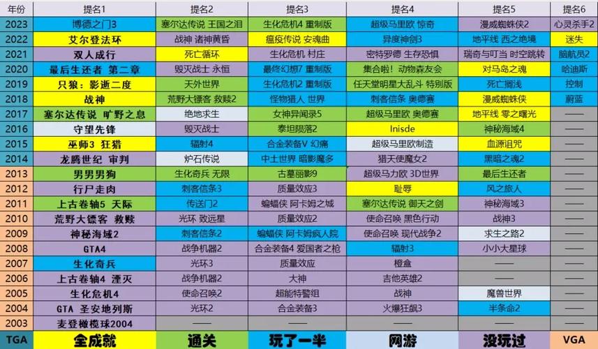 TGA游戏平台官网介绍及注册流程详解