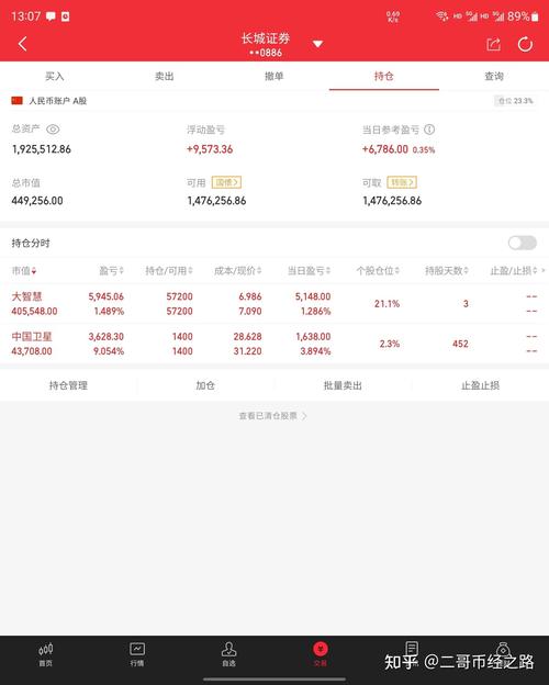 usdt买卖群,usdt买卖操作