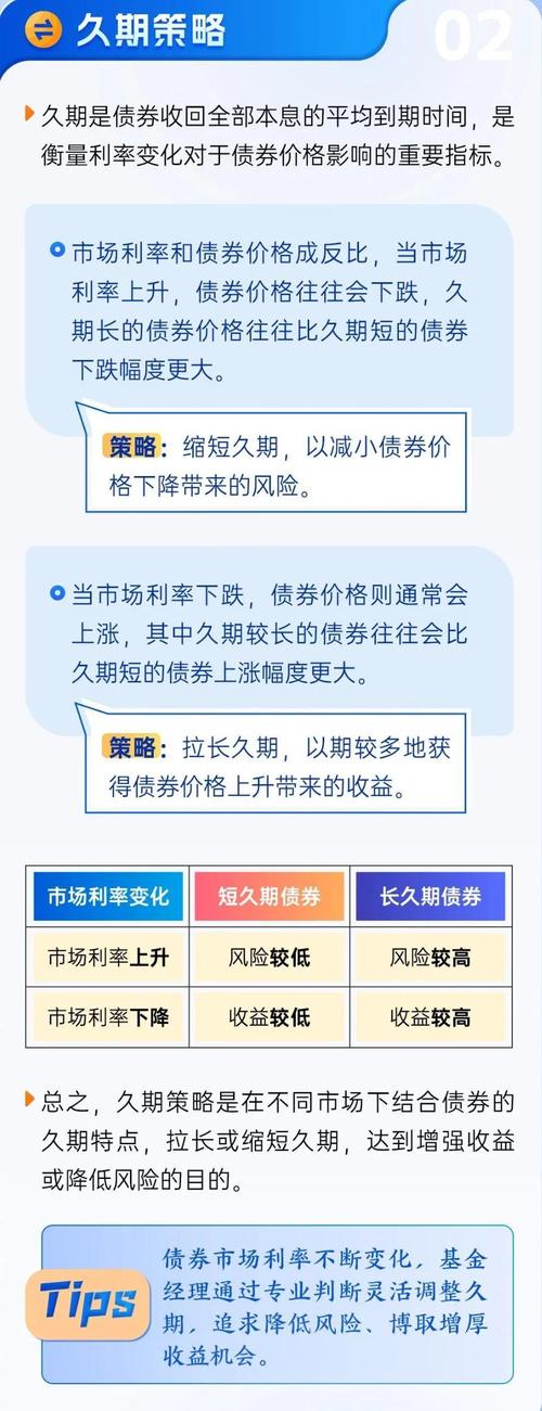 债券案例分析PPT：重要性、结构和指标分析