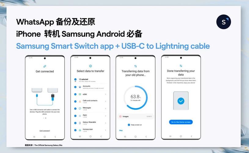 whatsapp记录转移,whatsapp怎么转移记录