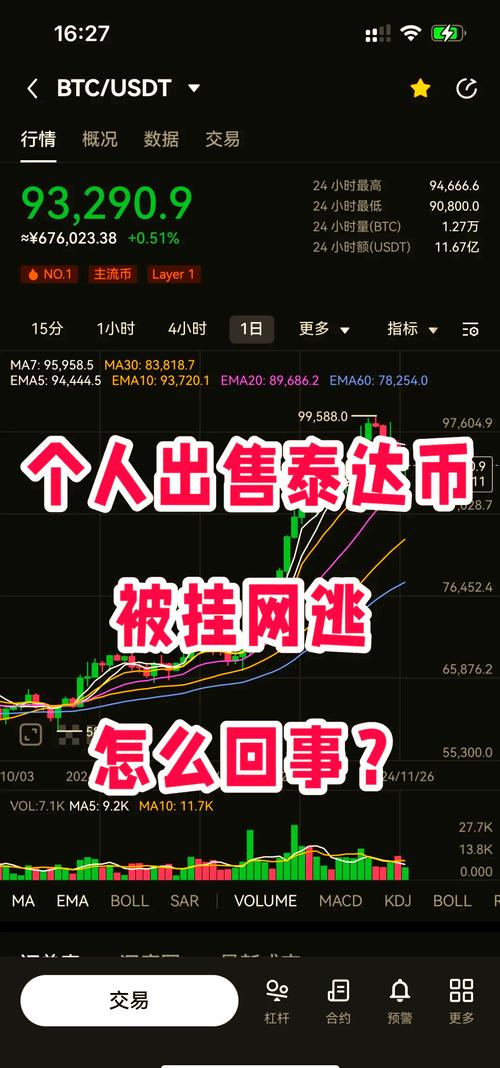 泰达币违法犯罪活动究竟有多严重？监管重中之重