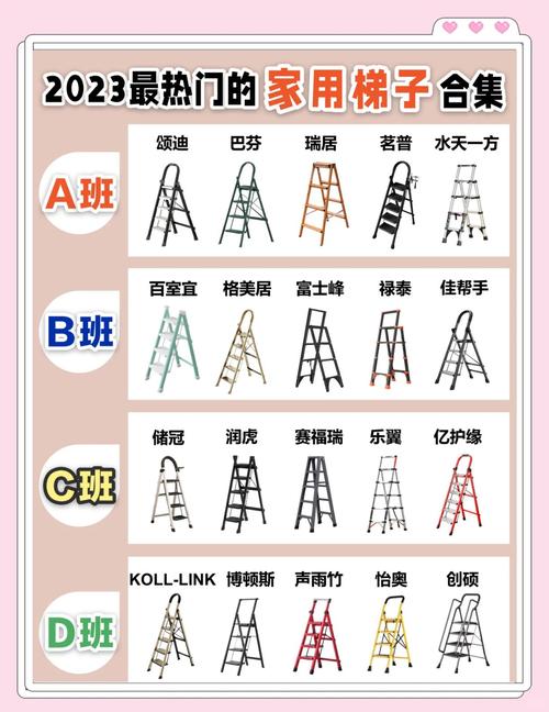 家用多功能梯子选择与维护指南