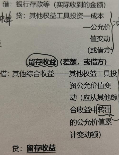 净利润10%计提盈余公积,净利润中提取的盈余公积属于什么会计科目