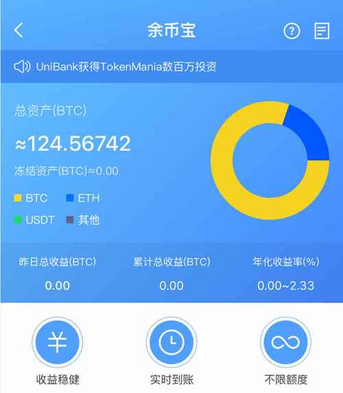 泰达币收益是什么,泰达币收益是什么意思