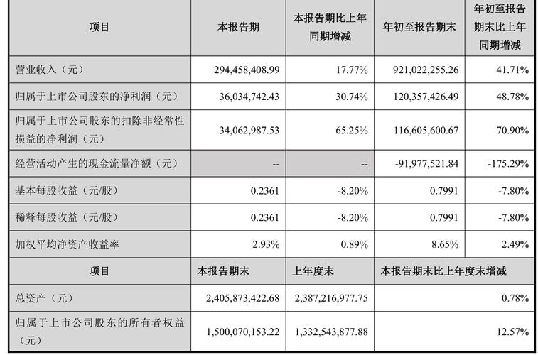耐普矿机重大利好,耐普矿机在中国排名