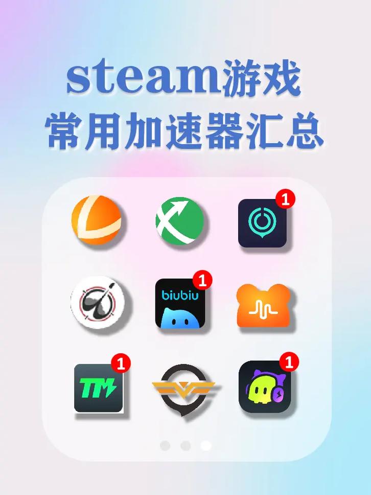 tempo加速器,外网加速软件免费试用