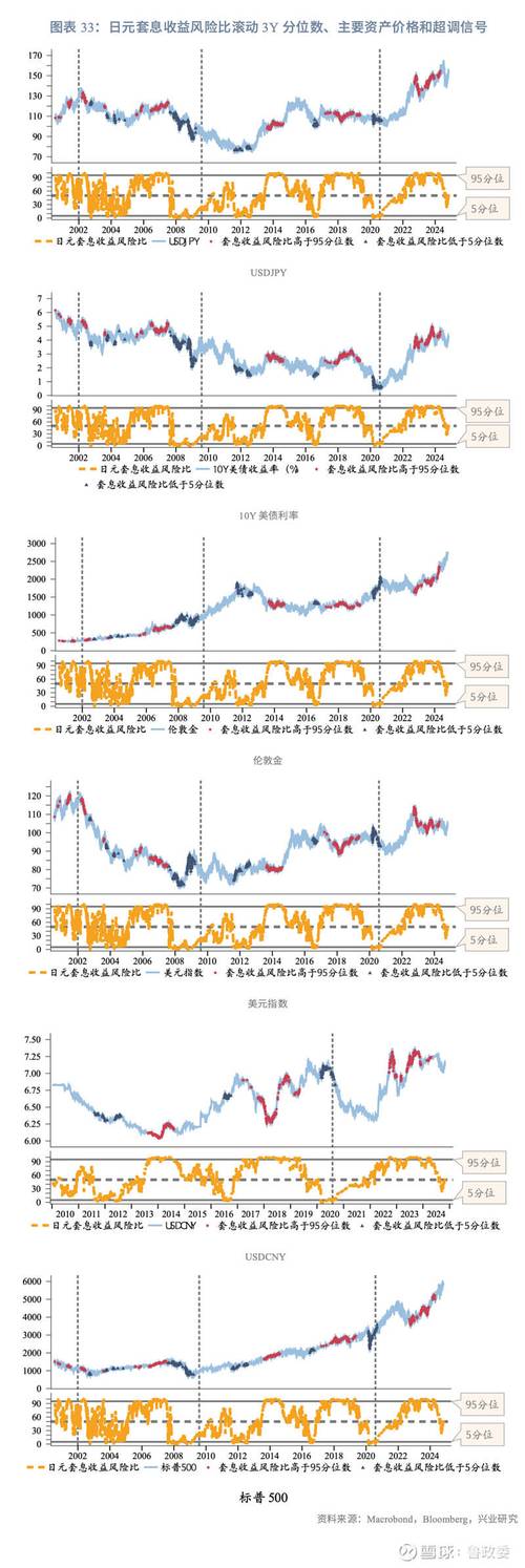 莱特货币价格走势图分析及未来发展趋势预测