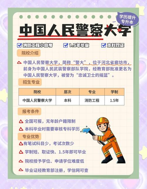 全国最好的警察大学：入读优势、社团活动与未来发展展望