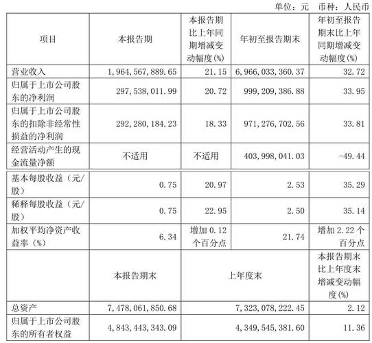 莱特币今日走势预测最新：市值排名、价格波动原因及未来发展趋势分析