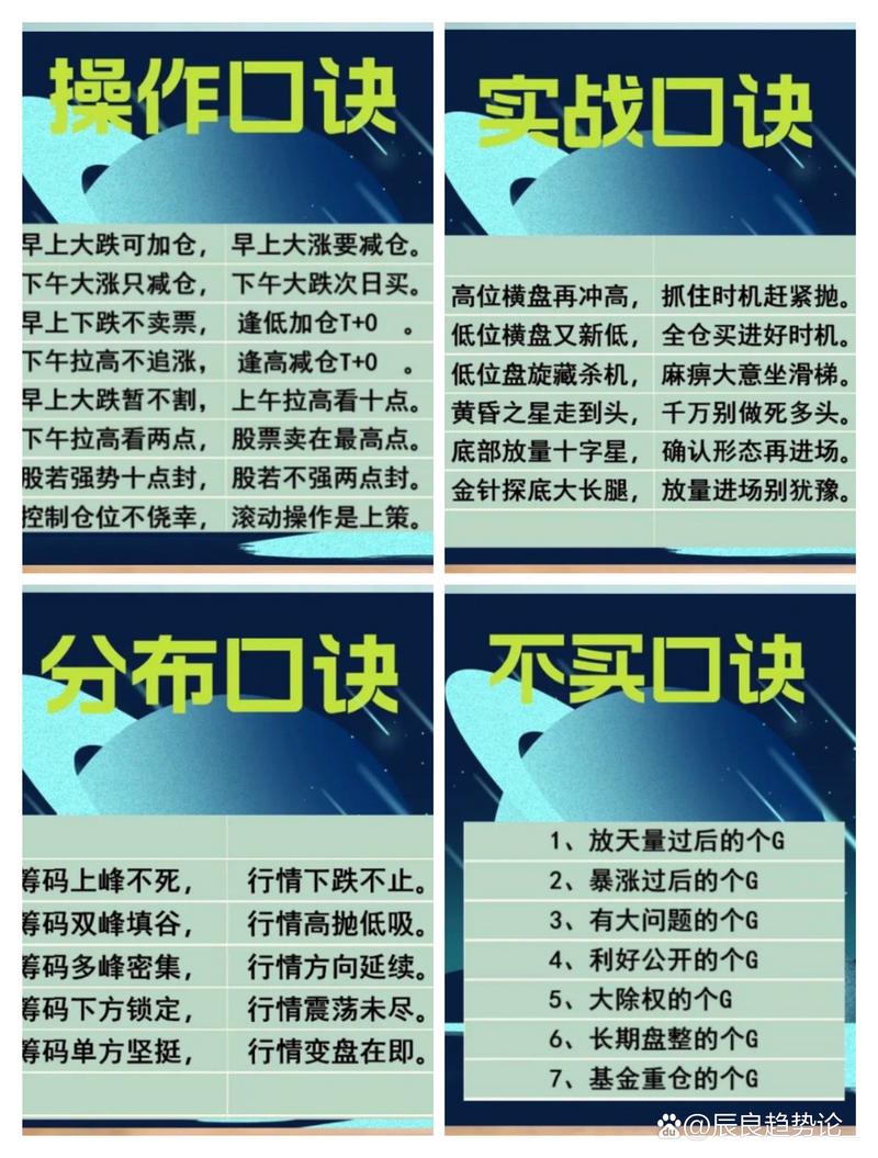 比特币飙涨风险与规避策略：如何避免爆仓？