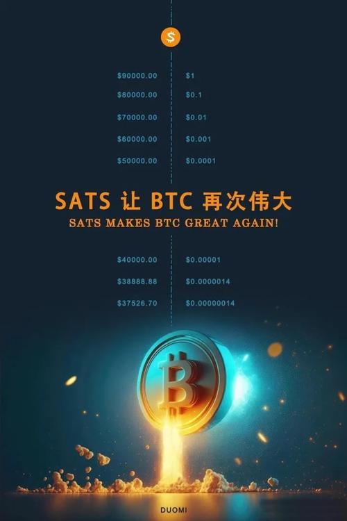 SATS币最新价格,sats币最新价格行情