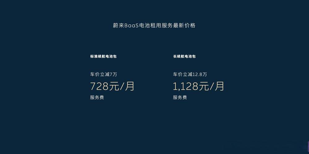 特斯拉十大受益股：抢占电动车投资先机