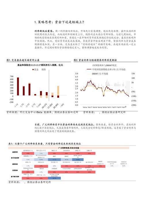 虚拟币短线稳赚方法：掌握技术分析与风险管理策略