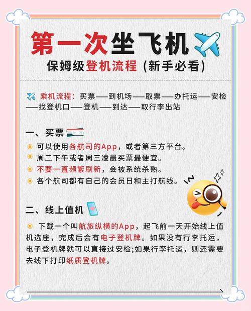 纸飞机开户软件官网全指南：快速开户、安全下载与高效使用技巧