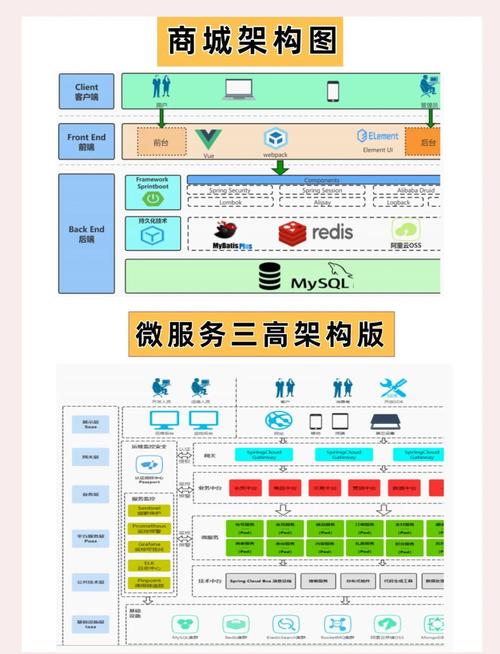 如何有效使用Telegraph群：创建、管理与互动技巧