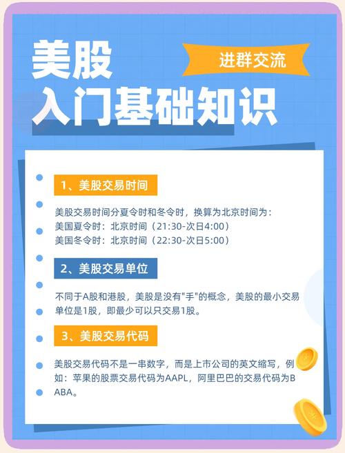 美股市场全面解析及投资策略指南