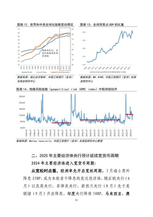 莱特币2025年价格预测：未来走势与投资策略分析