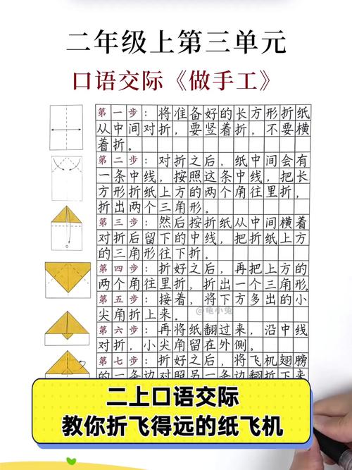 如何有效获取纸飞机联系方式和提高沟通体验
