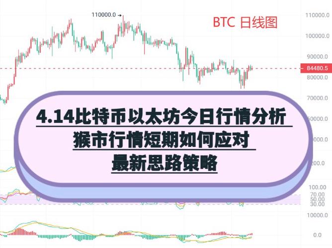 以太坊合约价格今日行情分析与投资策略