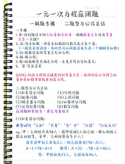 探索卡尔达诺方程：历史、解法与应用的深度分析