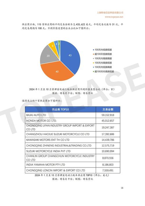 矿机外贸出口：把握全球市场趋势与政策机遇