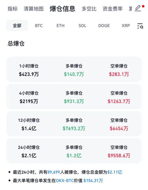 SORA币今日价格行情分析及投资策略指南