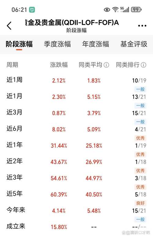 梅林币价预估：投资数字货币的未来走势分析