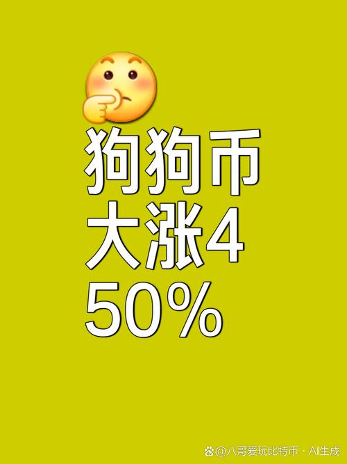 今日狗狗币价格分析：如何应对市场波动与投资风险