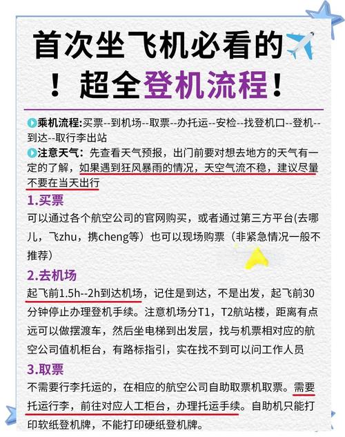 如何高效找到纸飞机外网群？一篇详尽指南