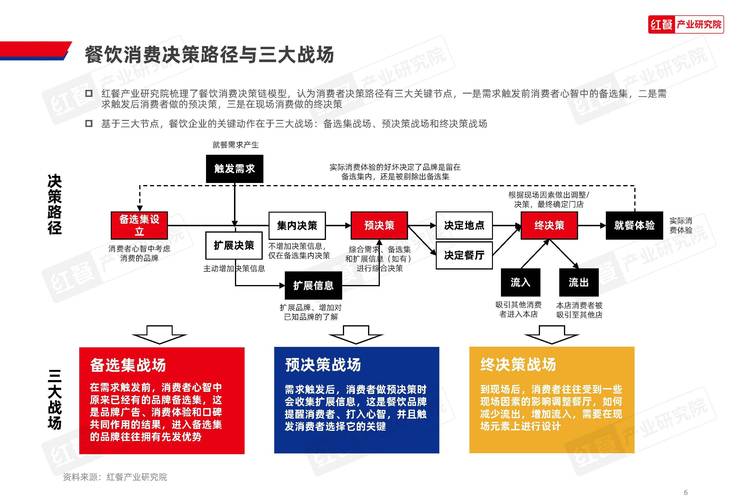 卡尔德拉诺如何成功进入中国市场与消费者需求的对接