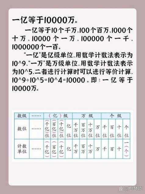 一万亿,一万亿和一亿万哪个大