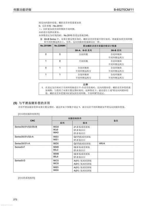 电报码转换器,电报码翻译对照表2847