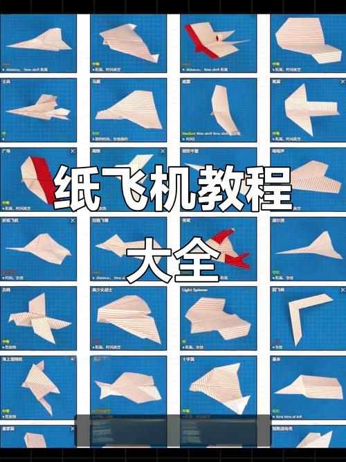 纸飞机驱动更新教程,纸飞机app安装教程