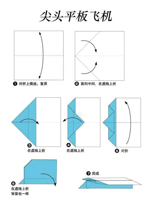 纸飞机怎么英文换成中文,纸飞机转换成中文怎么转换