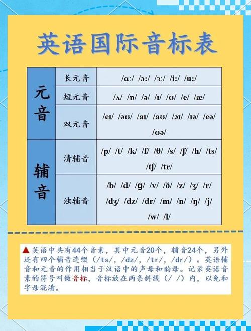 telephone的音标,telephonenumber音标