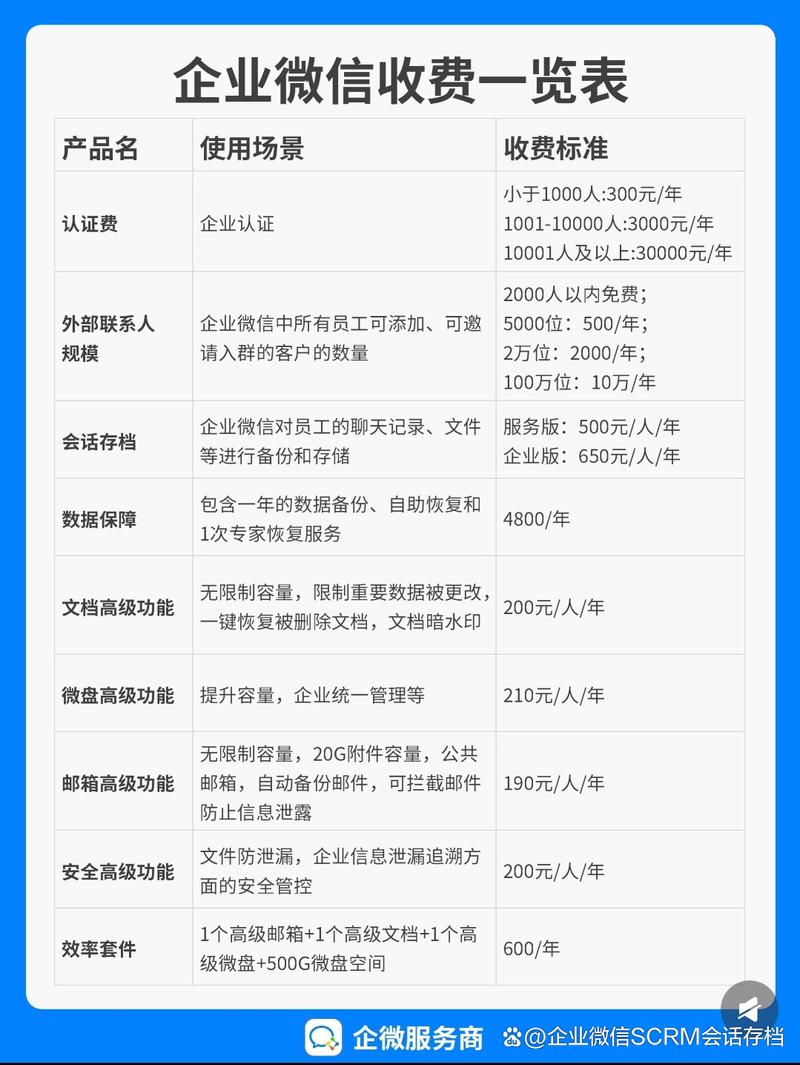 telgamer注册,telgamer注册为啥要收费