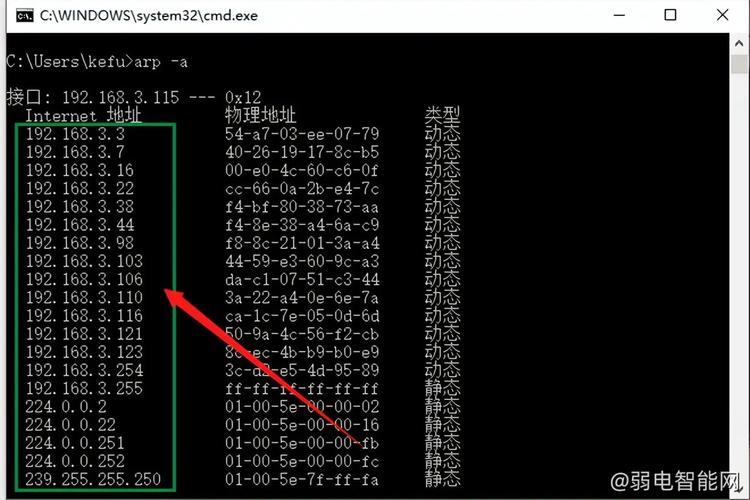在线cmd工具,cmdwtop