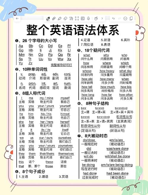tag中文怎么读,tag怎么用英语怎么读
