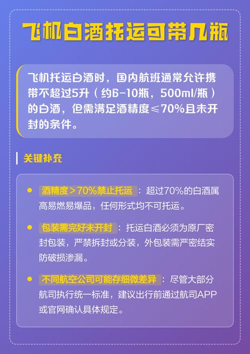 75%酒精可以飞机托运吗,75%酒精可以飞机行李托运吗