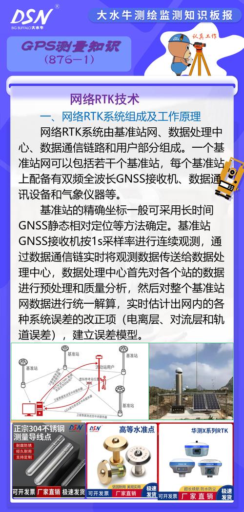 celestrak卫星数据的简单介绍