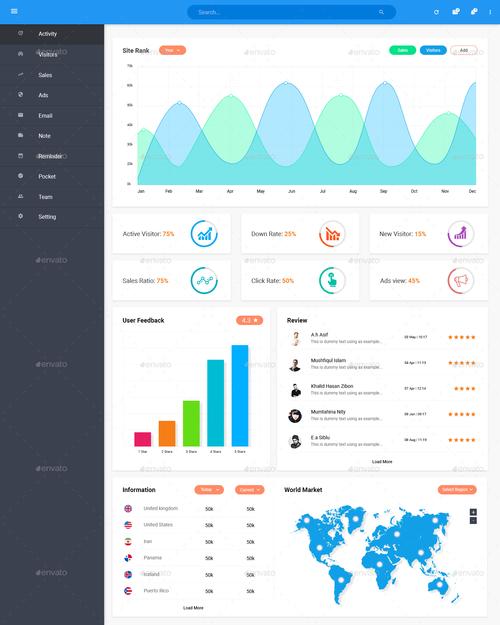 template软件下载,template engine